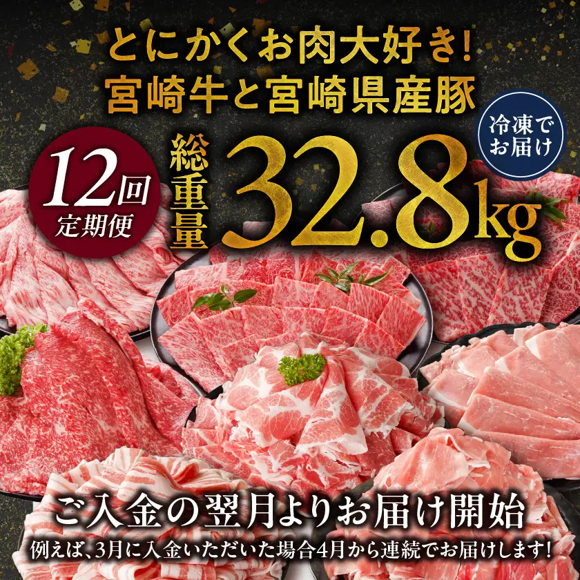 ≪12回連続お届け≫とにかくお肉大好き!宮崎牛と宮崎県産豚定期便L(総重量32.8kg)〔T336-12-N201〕_(都城市) 宮崎県産 牛肉 宮崎牛 豚肉 しゃぶしゃぶ すき焼き 焼肉 バラ 肩ロース ロース ウデ モモ