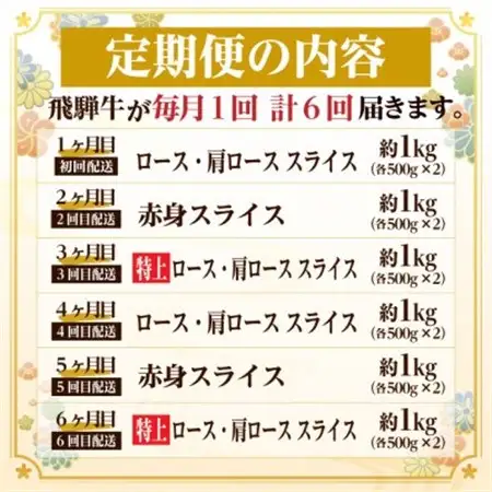 【毎月定期便】飛騨牛　厳選すき焼き・しゃぶしゃぶ用　定期便　1kg全6回【配送不可地域：離島】【4072497】