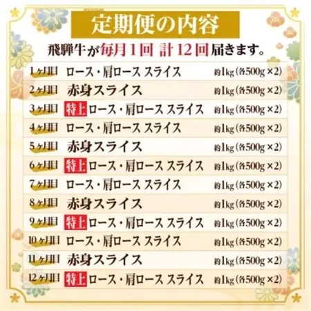 【毎月定期便】飛騨牛　厳選すき焼き・しゃぶしゃぶ用　定期便1kg全12回【配送不可地域：離島】【4072498】