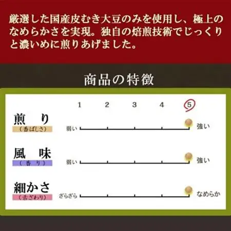 なめらかきな粉 深煎り 600g×3袋【1644286】