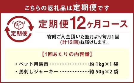 【12回定期便】ペット用馬肉 約1kg×1袋＋馬刺しジャーキー 約100g（約50g×2袋） 合計約13.2kg ペットフード 馬 肉 高タンパク 低カロリー