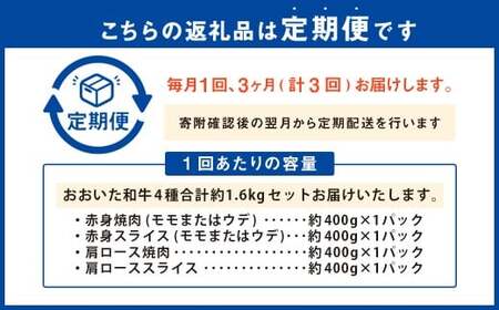 【3ヶ月定期便】 【焼肉・しゃぶしゃぶ食べ比べ】 おおいた和牛（赤身焼肉・赤身スライス・肩ロース焼肉・肩ローススライス） 各約400g 計約1.6kg