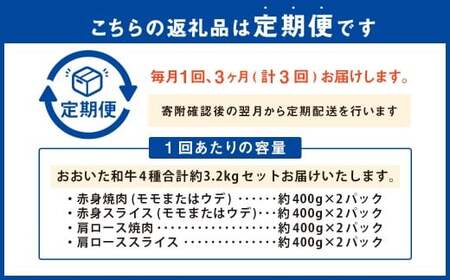 【3ヶ月定期便】 【焼肉・しゃぶしゃぶ食べ比べ】 おおいた和牛（赤身焼肉・赤身スライス・肩ロース焼肉・肩ローススライス） 各約800g 計約3.2kg