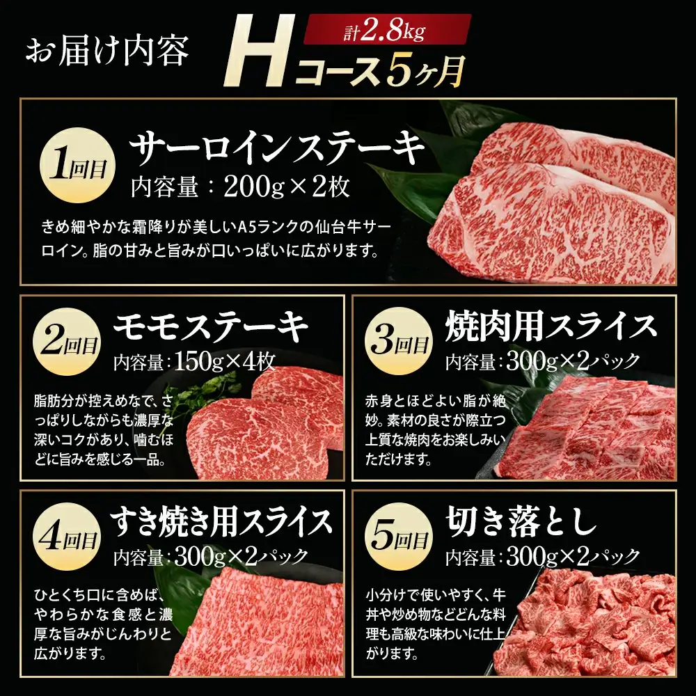 【毎月定期便】「A5仙台牛Hコース」 ステーキ・焼肉・すき焼き・切り落とし 全5回【04301-0863】