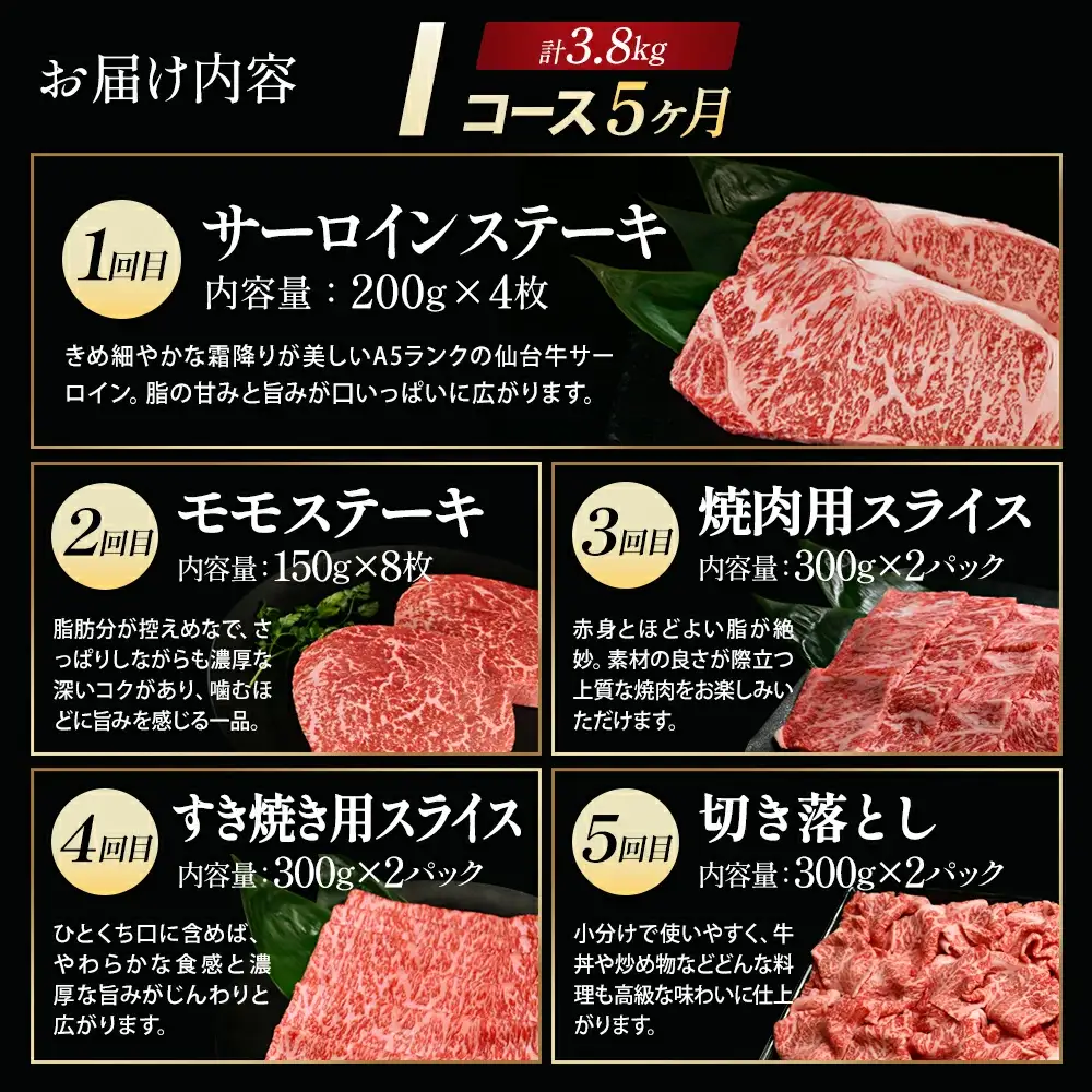 【毎月定期便】「A5仙台牛Iコース」 ステーキ・焼肉・すき焼き・切り落とし 全5回【04301-0864】