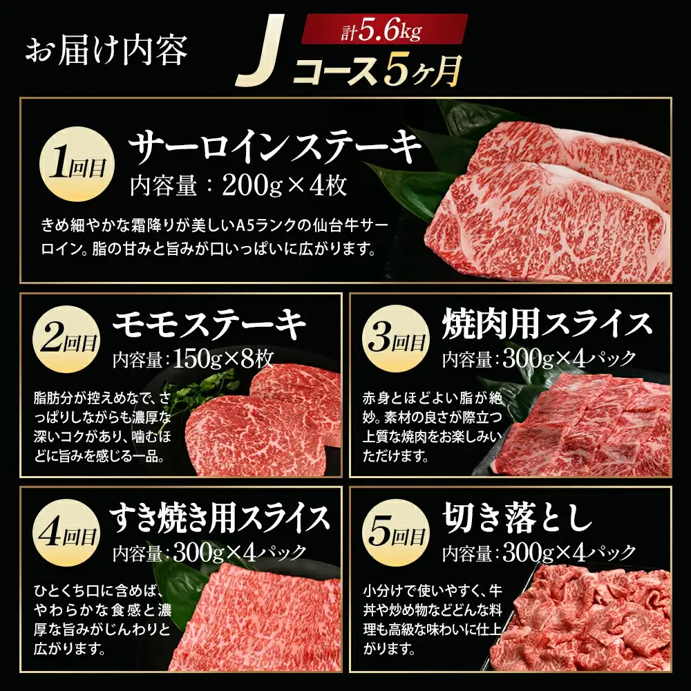 【毎月定期便】「A5仙台牛Jコース」 ステーキ・焼肉・すき焼き・切り落とし 全5回【04301-0865】