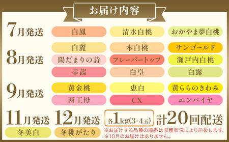 【20回定期便】岡山の桃 探求の旅 20種 計20kg 【配送不可地域あり】桃