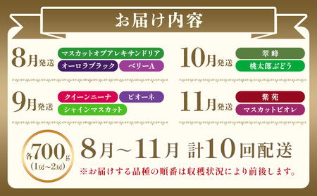【10回定期便】岡山のぶどう 十撰 10種 計7kg【配送不可地域あり】ｼｬｲﾝﾏｽｶｯﾄ ぶどう