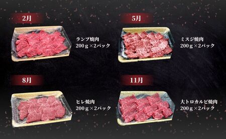 【定期便／全4回】おおいた和牛 希少赤身定期便年4回（3か月に1回） | 津久見市