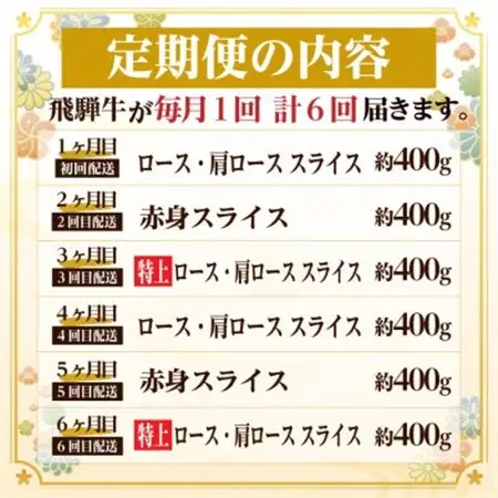 【毎月定期便】飛騨牛　厳選すき焼き・しゃぶしゃぶ用　定期便400g全6回【配送不可地域：離島】【4072791】