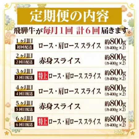 【毎月定期便】飛騨牛　厳選すき焼き・しゃぶしゃぶ用　定期便800g全6回【配送不可地域：離島】【4072795】