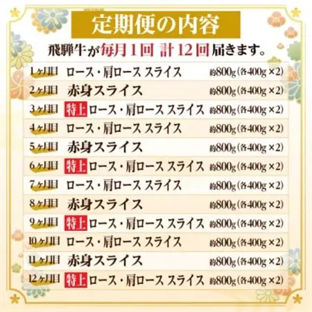 【毎月定期便】飛騨牛　厳選すき焼き・しゃぶしゃぶ用定期便800g全12回【配送不可地域：離島】【4072796】