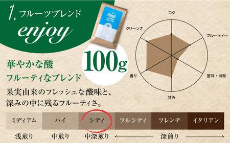 【全3回定期便】 【豆タイプ】 フルーティな中煎り ＜スペシャルティコーヒー＞ 400ｇセット 【イヌイットコーヒーロースター】[ASAB022]