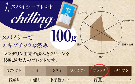 【全3回定期便】 【豆タイプ】 ビターな深煎り ＜スペシャルティコーヒー＞ 400ｇセット 【イヌイットコーヒーロースター】[ASAB025]