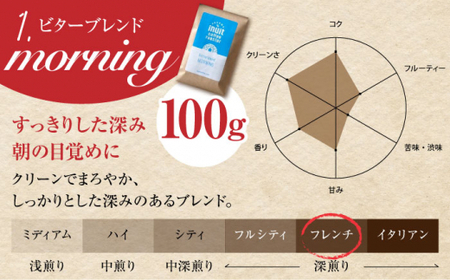 【全12回定期便】 【中粗挽きタイプ】 クリーンな深煎り ＜スペシャルティコーヒー＞ 400ｇセット【イヌイットコーヒーロースター】[ASAB030]