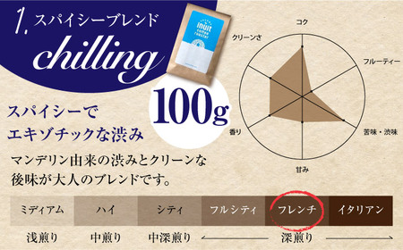 【全3回定期便】 【中粗挽きタイプ】 ビターな深煎り ＜スペシャルティコーヒー＞ 400ｇセット 【イヌイットコーヒーロースター】[ASAB034]