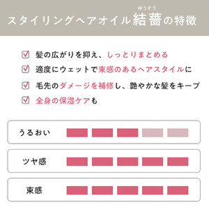 MOGANS スタイリング ヘアオイル 結薔 (ゆうそう) 90mL