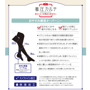 【メディックピエドシリーズ】おやすみ綿混オーバーニー Mサイズ ネイビー ソックス くつした 靴下 日用品 美容 着圧ソックス 生活用品 健康用品 健康グッズ スポーツ 旅行 トラベル