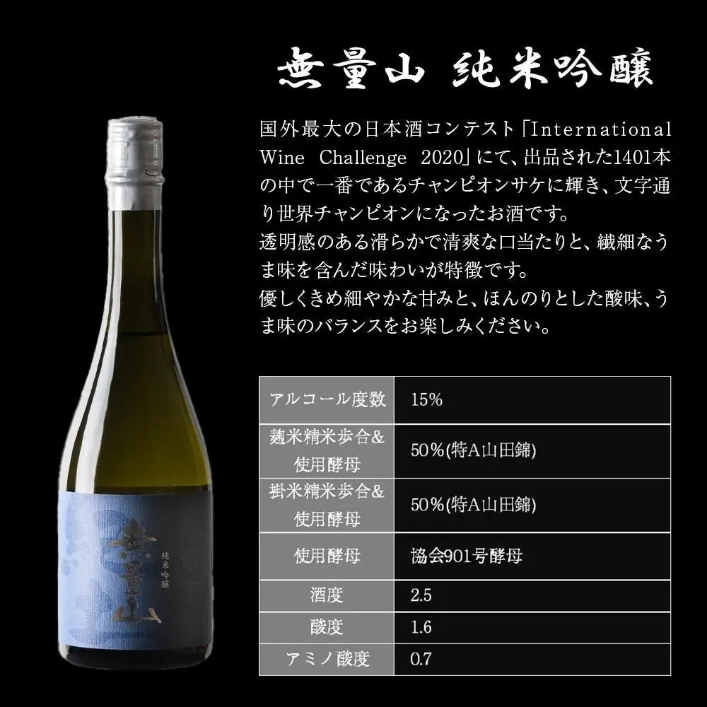 紀土 無量山 純米吟醸・純米大吟醸 720ml 2本セット ［Hw16］］日本酒 にほんしゅ