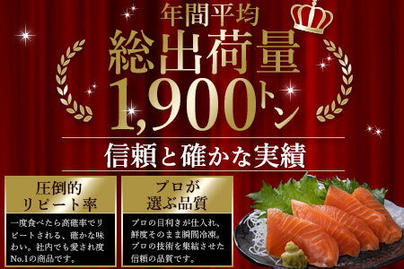 毎月お届け3回 アトランティックサーモン　1kg