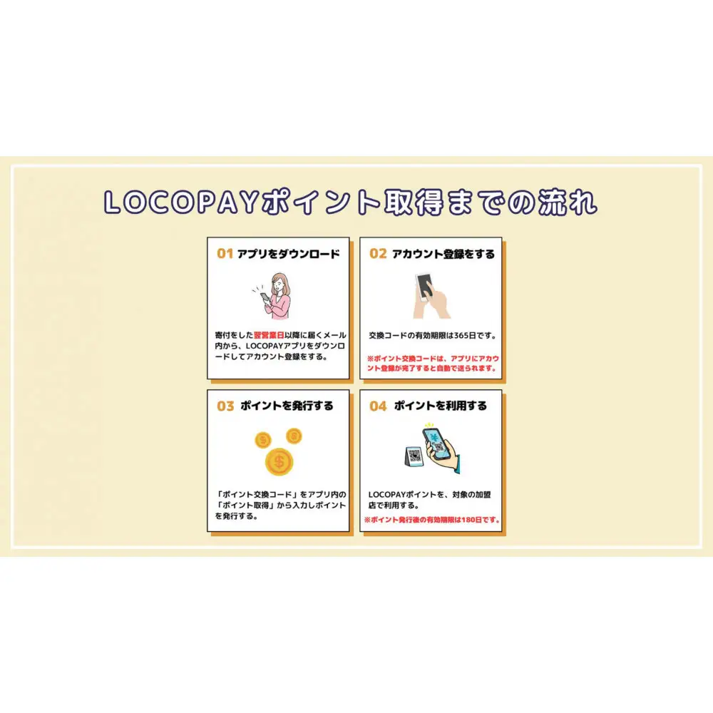 由布市で使えるデジタル返礼ポイント_LOCOPAY3,000ポイント分