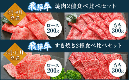 飛騨牛食べ比べセット（すき焼き・焼肉用）定期便【2月・5月・8月・11月発送】 | 定期便 セット 肉 お取り寄せ ギフト山武商店 LZ101