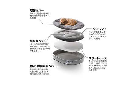 ペットラウンジ 日本製 洗える 撥水 低反発クッション 犬猫ベッド 取り外しカバー（XSサイズ／グレー／キルトグレー ／ロータイプ／エリート）【アンビエントラウンジジャパン】 F7Z-1606