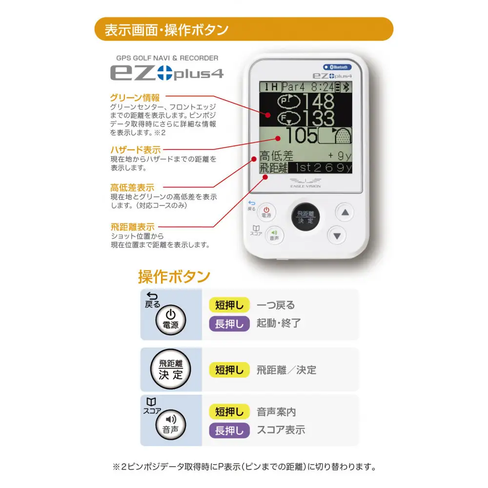 ゴルフグッズ EAGLE VISION ez plus4 ゴルフ
