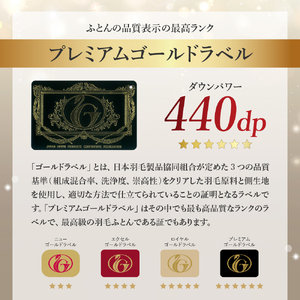 羽毛移動防止特殊構造 ポーランド産ホワイトグースダウン95％ 羽毛増量 高級掛け布団 440dp シングル ブルー