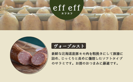 【北海道産豚肉使用】パーティーセットG エフエフのサービス箱でお届け！Gセット＜サラミ、ロースハム、ソーセージ2種、ベーコン＞【2415802】