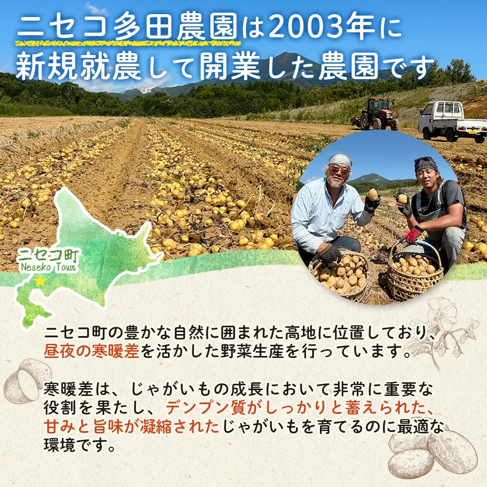 【新じゃが先行受付！】多田農園の北海道安心ラベル「Yes!clean」認証　男爵5kg（LM-Lサイズ）【5100301】