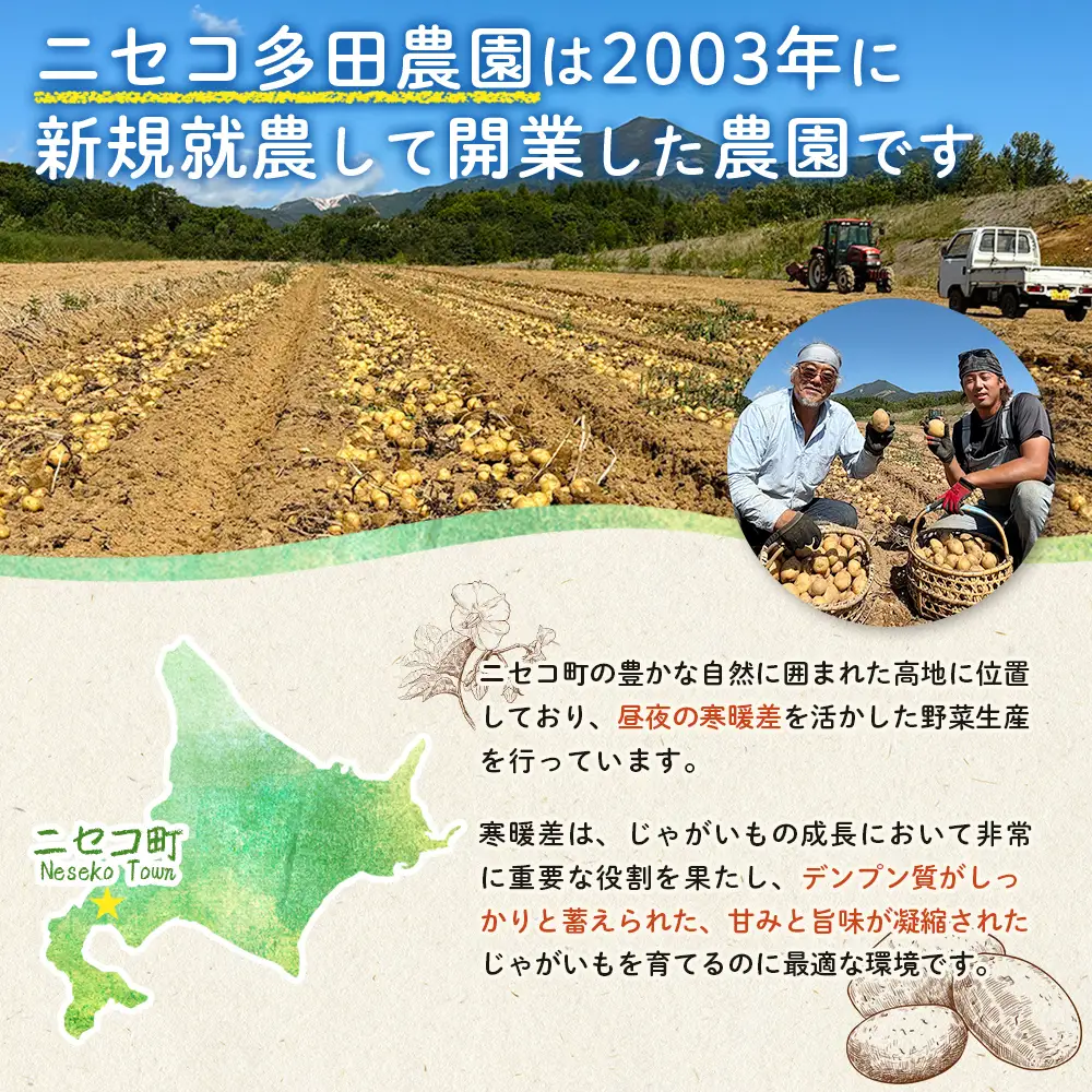 【新じゃが先行受付！】多田農園の北海道安心ラベル「Yes!clean」認証　男爵10kg（LM-Lサイズ）【5100401】