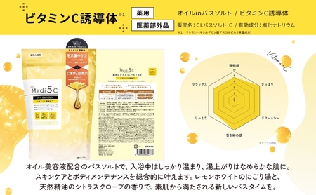 入浴剤 セット オイル美容液 バスソルト 入浴剤