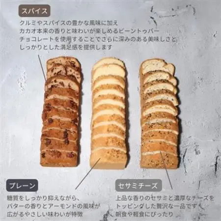 ケトパン3種類(プレーン・セサミチーズ・スパイス)【配送不可地域：離島】【1630972】