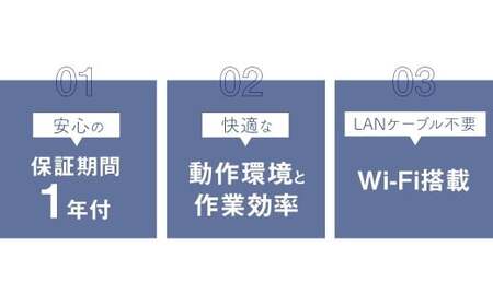 スペック指定 ビジネス デスクトップ パソコン 福袋 松 （Windows11正規対応・CPU AMD Ryzen7 メモリ 16GB） WPS Office2 Standard Edition付属 岡山県 奈義町