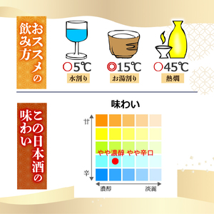日本酒 純米吟醸 豊穣 日本酒 TR-0107