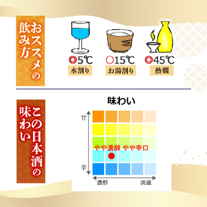 【日本酒】【土佐鶴至極の1杯】純米大吟醸 土佐鶴 1800ml 日本酒 清酒 TR-0111