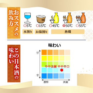 【日本酒】【酒國土佐の代表酒】承平土佐鶴 1800ml 日本酒 清酒 TR-0115