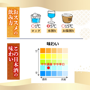 【日本酒】大吟醸原酒 天平 日本酒 清酒 TR-0119