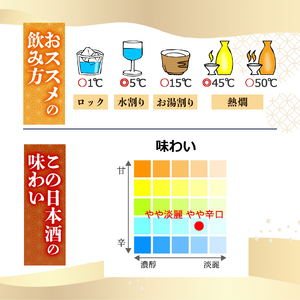 日本酒【新酒の蔵からひとしぼり】土佐鶴 蔵出しカップ 180ml 4本セット 日本酒 清酒 TR-0125
