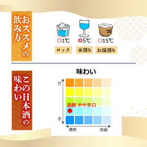 【日本酒】【濾過しない美学】特別純米無濾過原酒 日本酒 日本酒 TR-0130