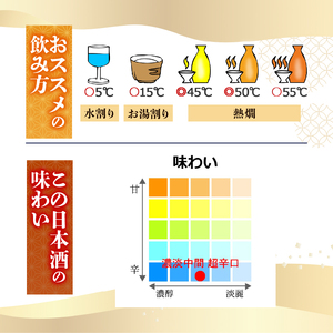 【日本酒】 土佐鶴 超辛口 | 日本酒 TR-0132