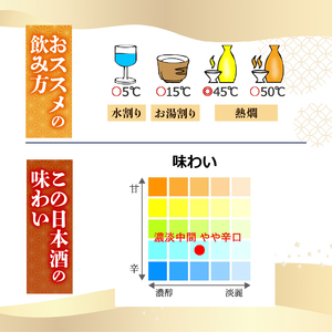 【伝統の土佐鶴の魂を1本に】特別本醸造千寿土佐鶴 日本酒 日本酒 TR-0134