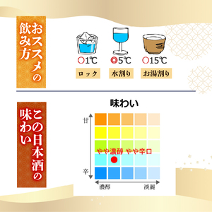 【世界に一つだけの1本】別誂え 大吟醸無濾過原酒 日本酒 日本酒 TR-0136