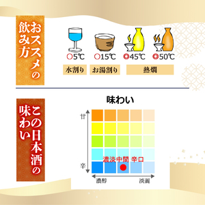 【伝統と本醸の調和】本醸造酒本醸辛口 日本酒 日本酒 TR-0138