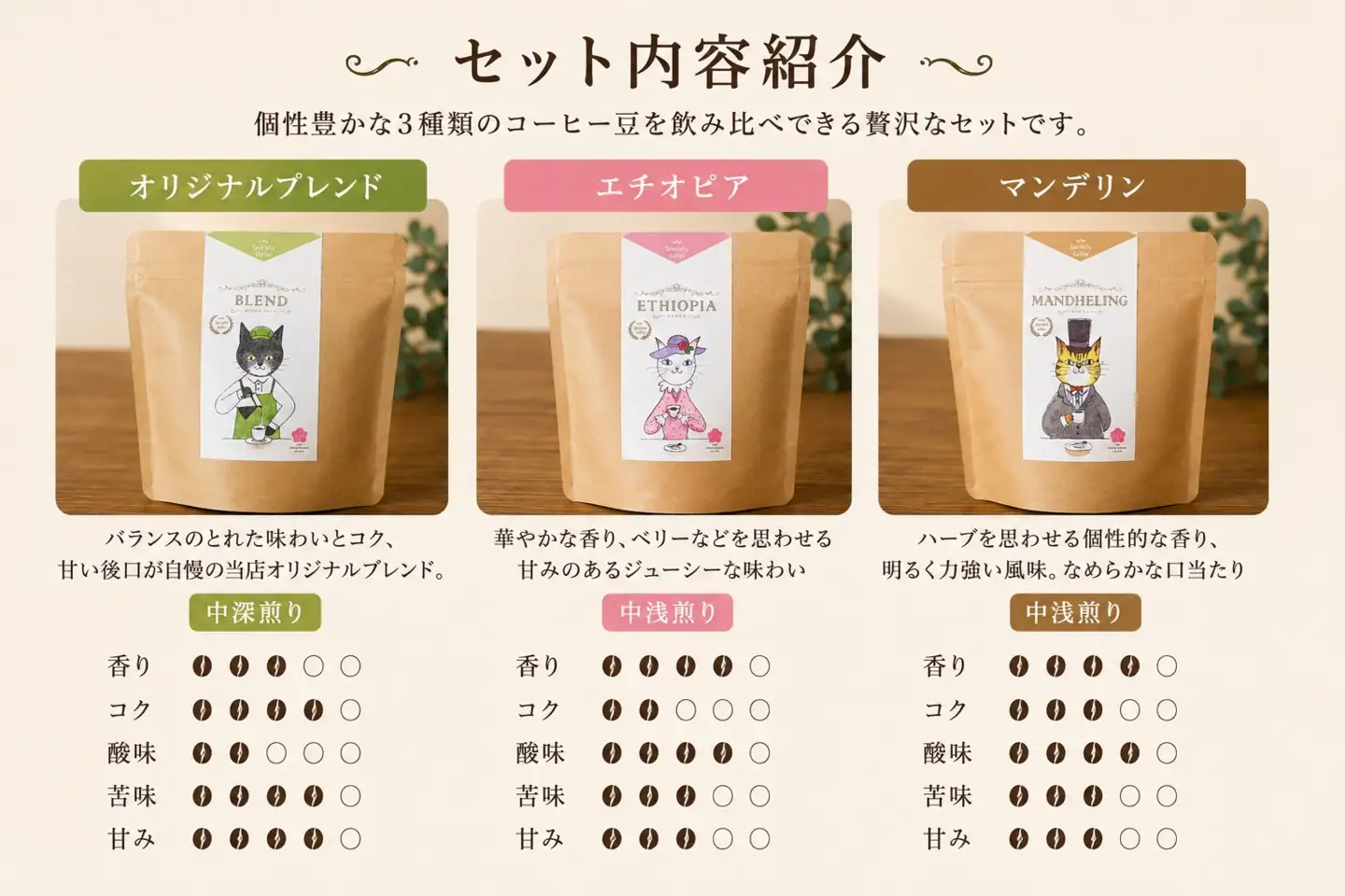 自家焙煎コーヒー豆・３種飲み比べセット