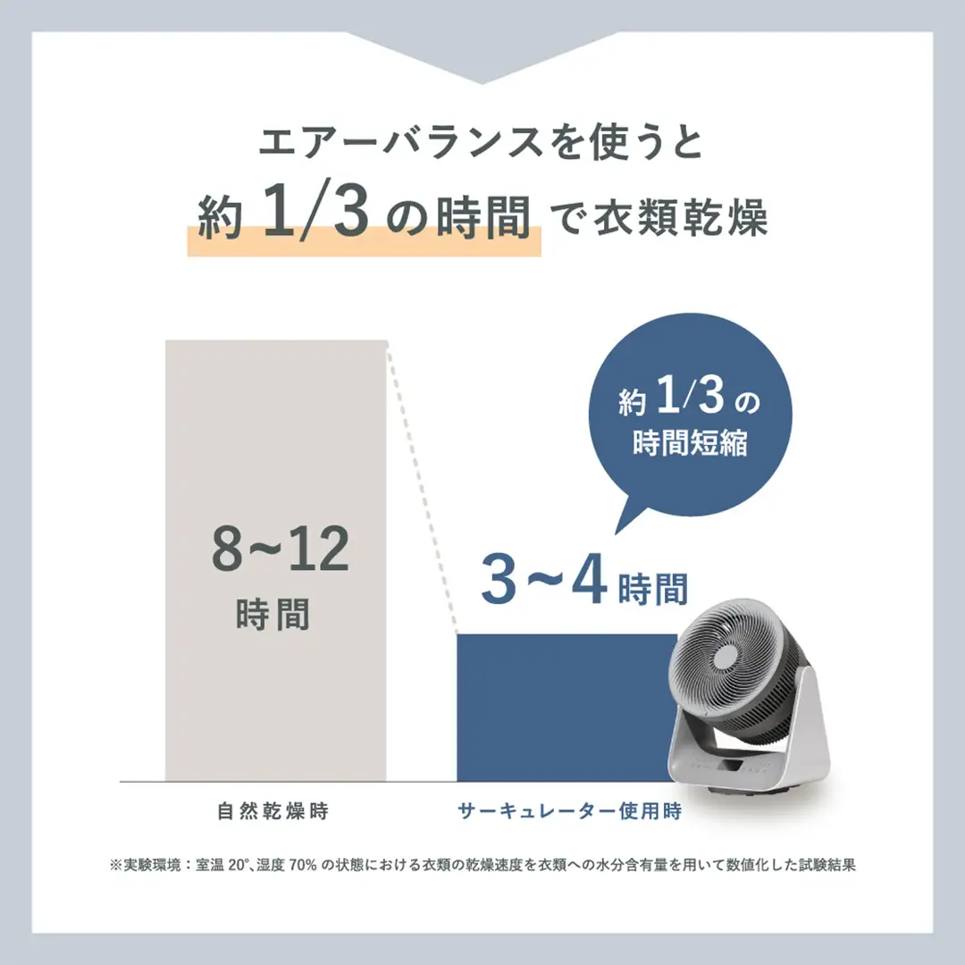 LAVINO エアーバランス ラビーノ  温風 冷風 サーキュレーター