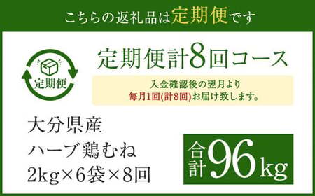 【1ヶ月毎8回定期便】大分県産ハーブ鶏むね 計96kg