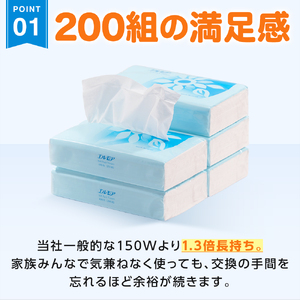 エルモア ソフトパックティシュー 400枚 200組 90パック 3600枚 箱なし コンパクト カミ商事 国産 ピュアパルプ 100％ 大容量 ティッシュ日用品 収納 送料無料 愛媛県 四国中央市
