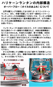 DIETZ50　ウォーマーランタンとランタンバックセット